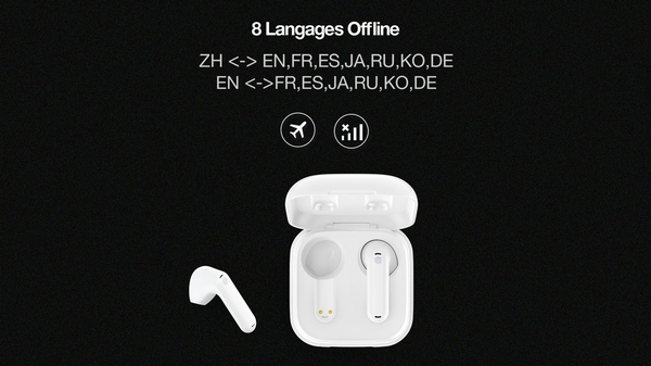 旅行用家電 TimeKettle Translator WT2Edge Timekettle WT2 Edge /W3 Real-TimeTranslator Earbuds Device