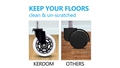ergonomic-chair-by-kerdom-for-wooden-floor-white-firewheels-for-carpet - Autonomous.ai