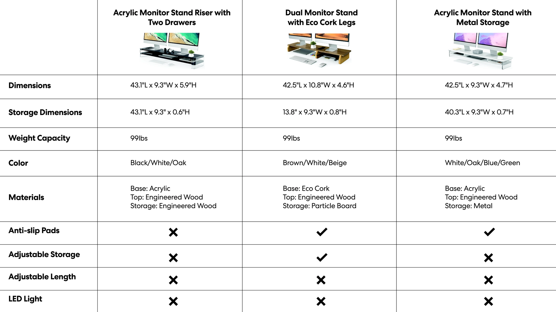 autonomous.ai