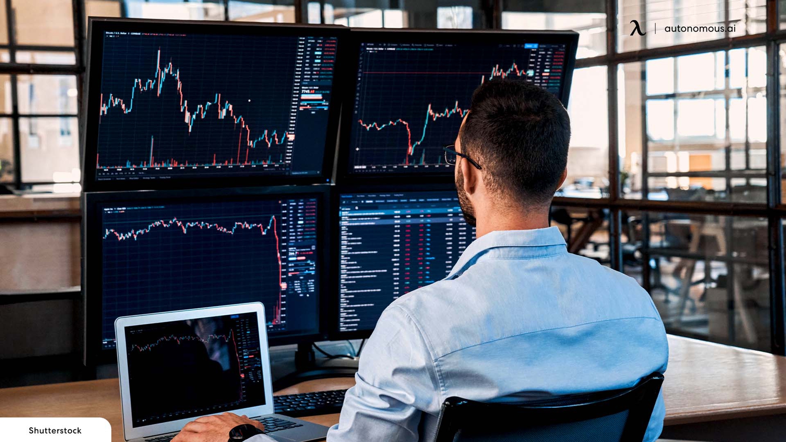 The Best Day Trading Computer Setup of 2023