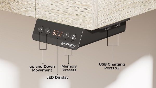 Eureka Electric Standing Desk With Double Drawers and