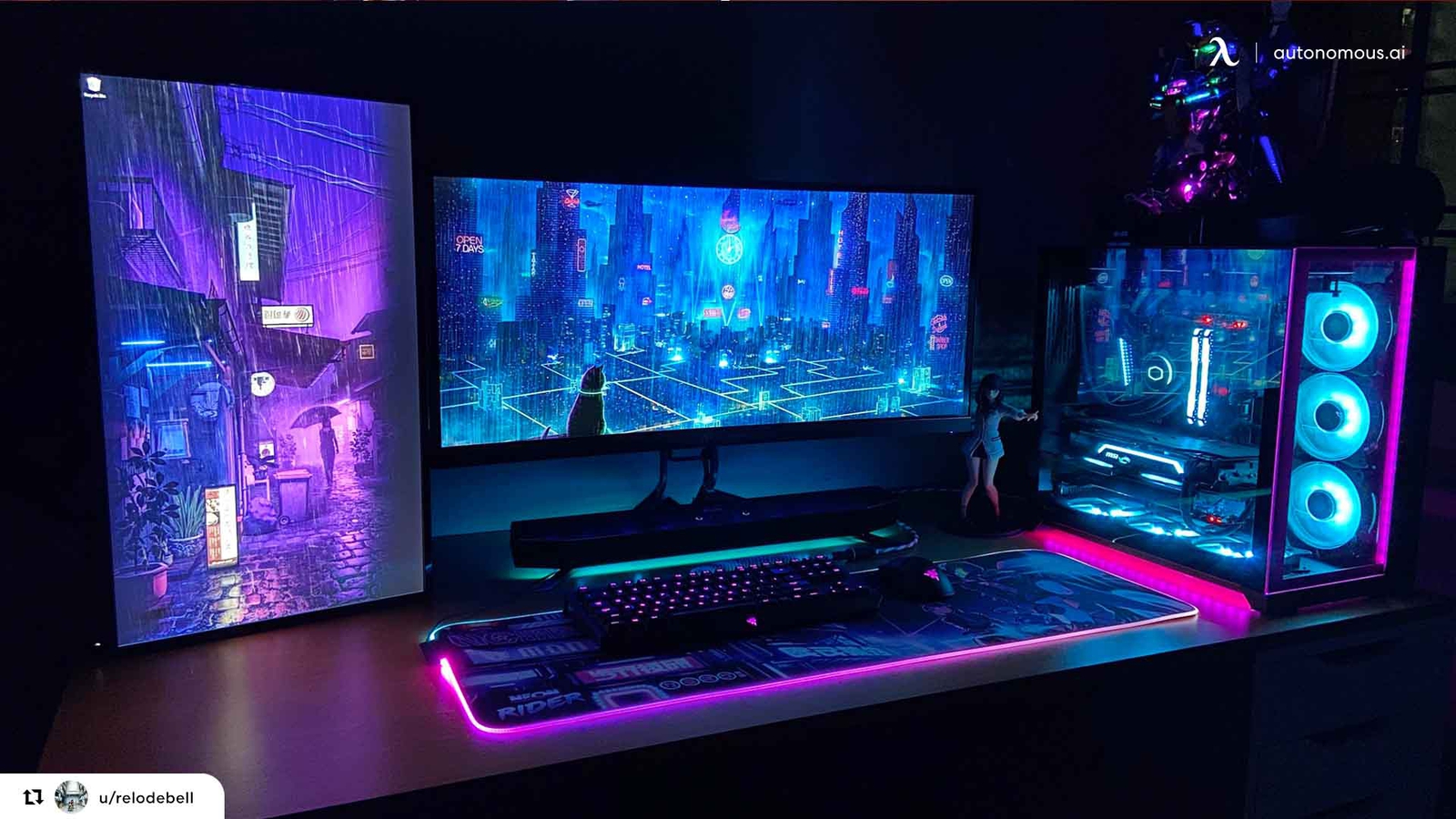 Awesome Gaming Computer Setup The Best Gaming Setups In 2021 / That's