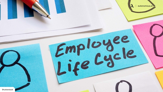 Different Stages Of Employee Life Cycle