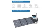 acopower-90w-solar-panel-perfect-compatible-lioncooler-solar-freezer-and-cooler-fridge-acopower-90w-solar-panel-perfect-compatible-lioncooler-solar-freezer-and-cooler-fridge