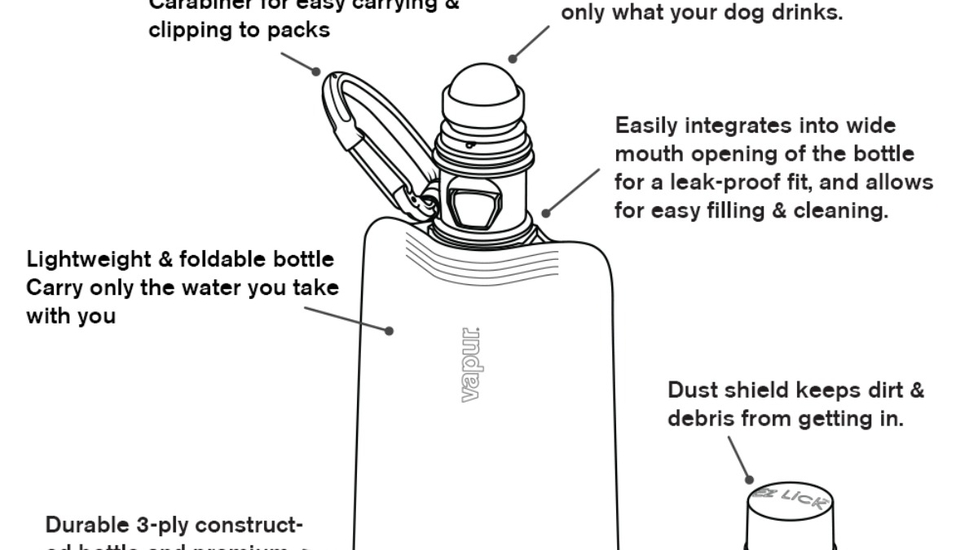 Vapur EZ Lick Portable Dog Water Bottle Water