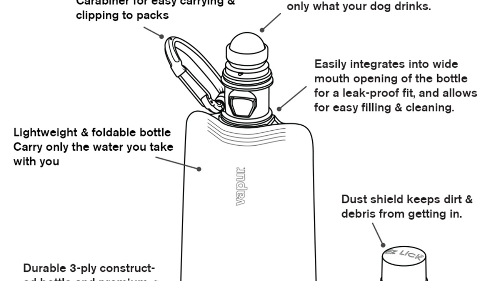 Vapur EZ Lick Portable Dog Water Bottle Whiteout