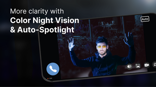 Bosma EX Series Camere | Best Home Security Cameras for 2022