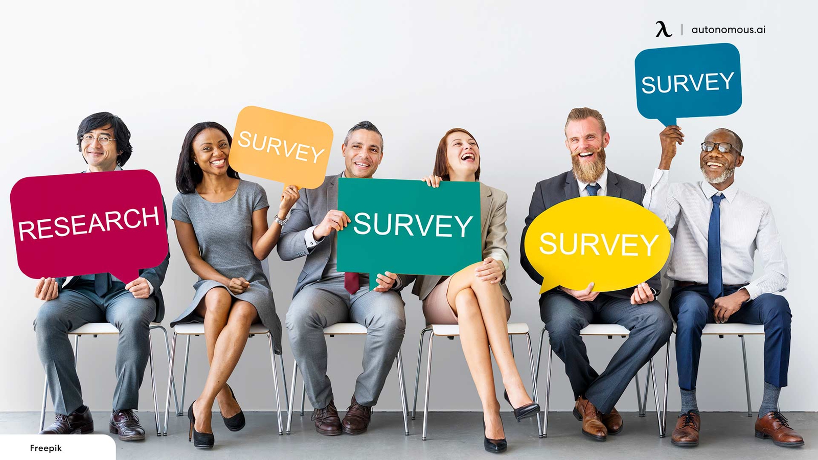18 Questions for Employee Productivity Survey You Must Ask