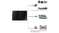 ptk-100w-portable-solar-panel-kit-foldable-2x-50w-mono-suitcase-proteusx-20a-charge-controller-ptk-100w-portable-solar-panel-kit-foldable-2x-50w-mono-suitcase-proteusx-20a-charge-controller - Autonomous.ai