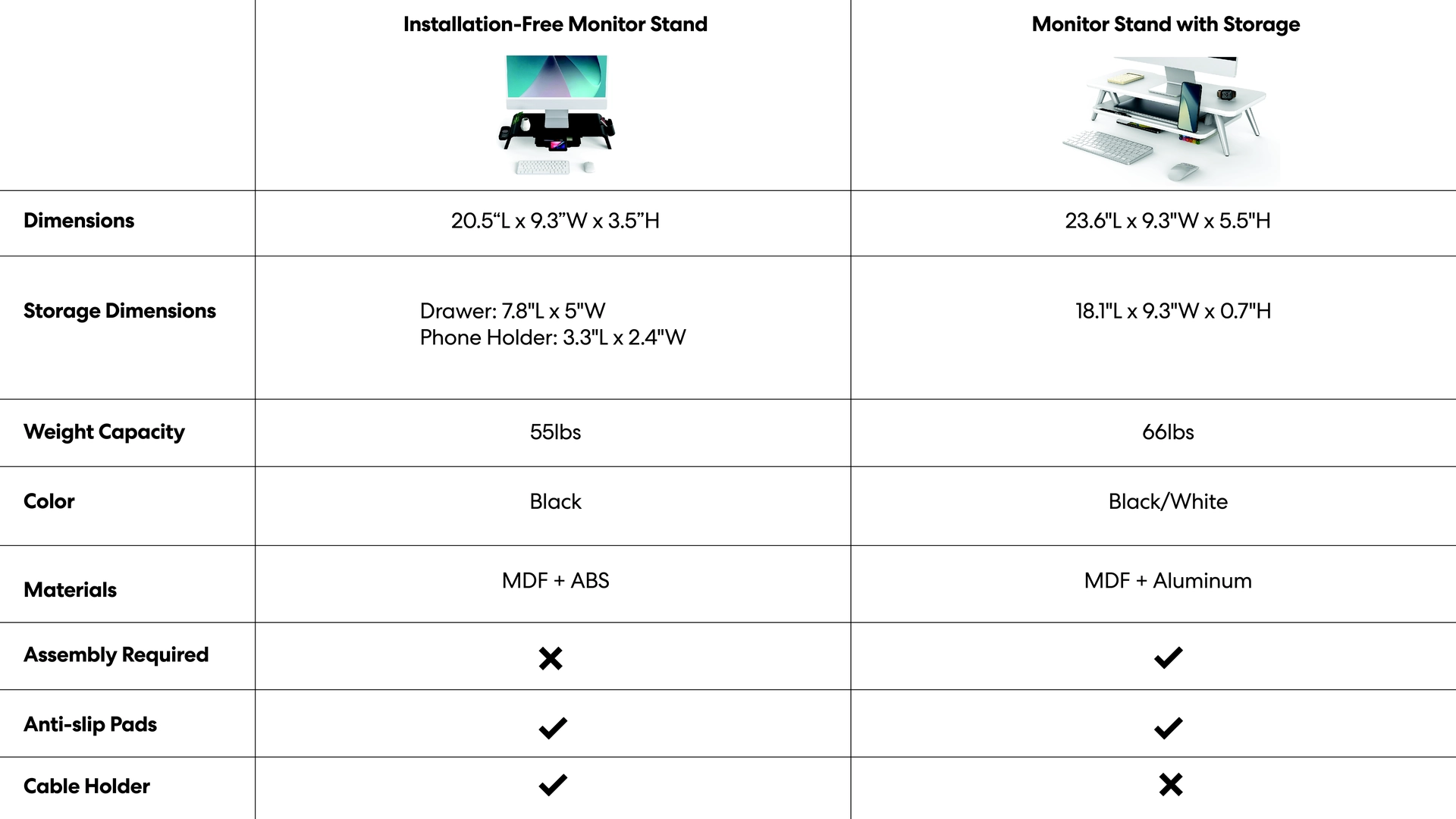 autonomous.ai