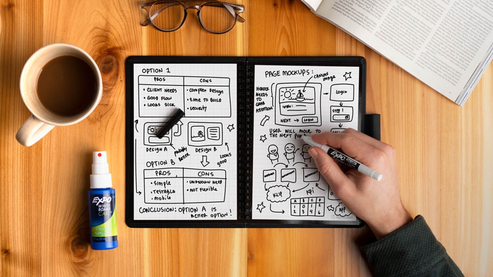 Wipebook Reusable Dry Erase Notebook (GRAPH)