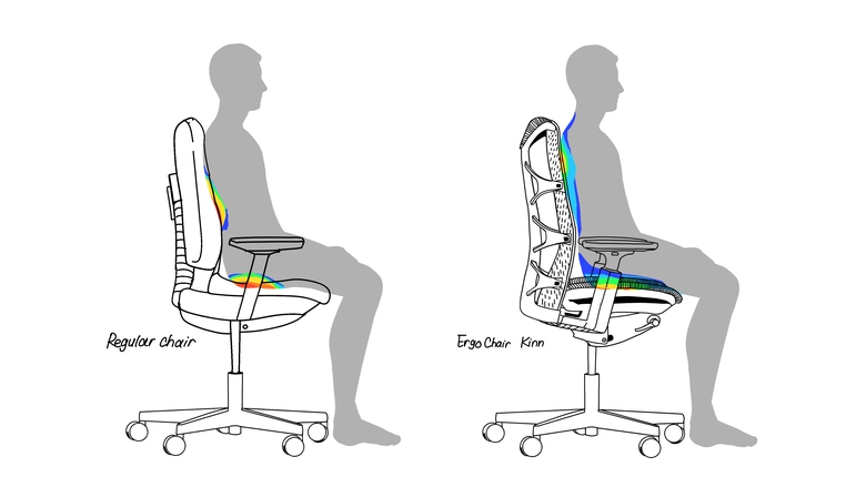Pressure Mapping Results
