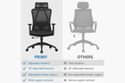 kerdom-ergonomic-office-chair-primy-computer-desk-chair-modern-pr18-h