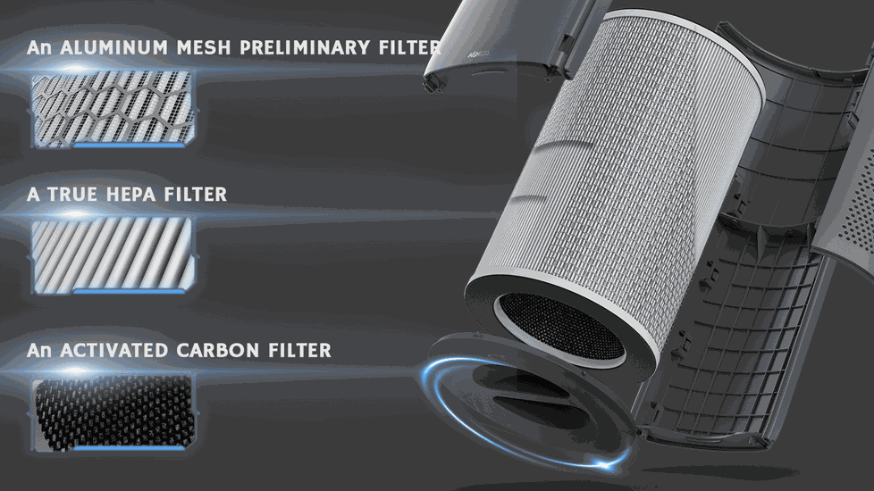 Airthereal agh550 outlet air purifier