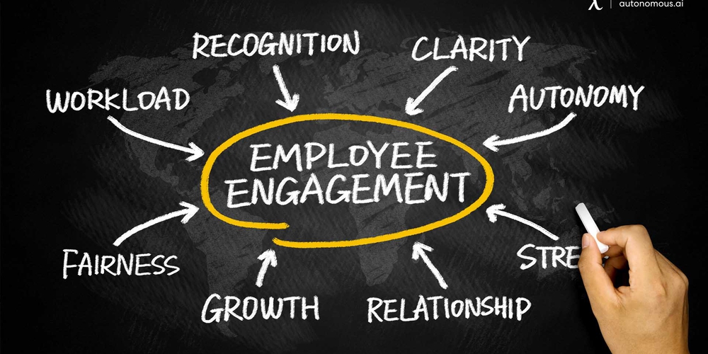 Best Practices of Employee Engagement for Highly Engaged Cultures
